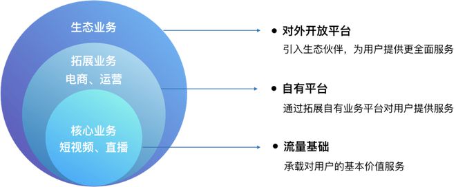 移動端開發未來何在？GMTC邀您與于冰老師共探電商平臺開發新機遇